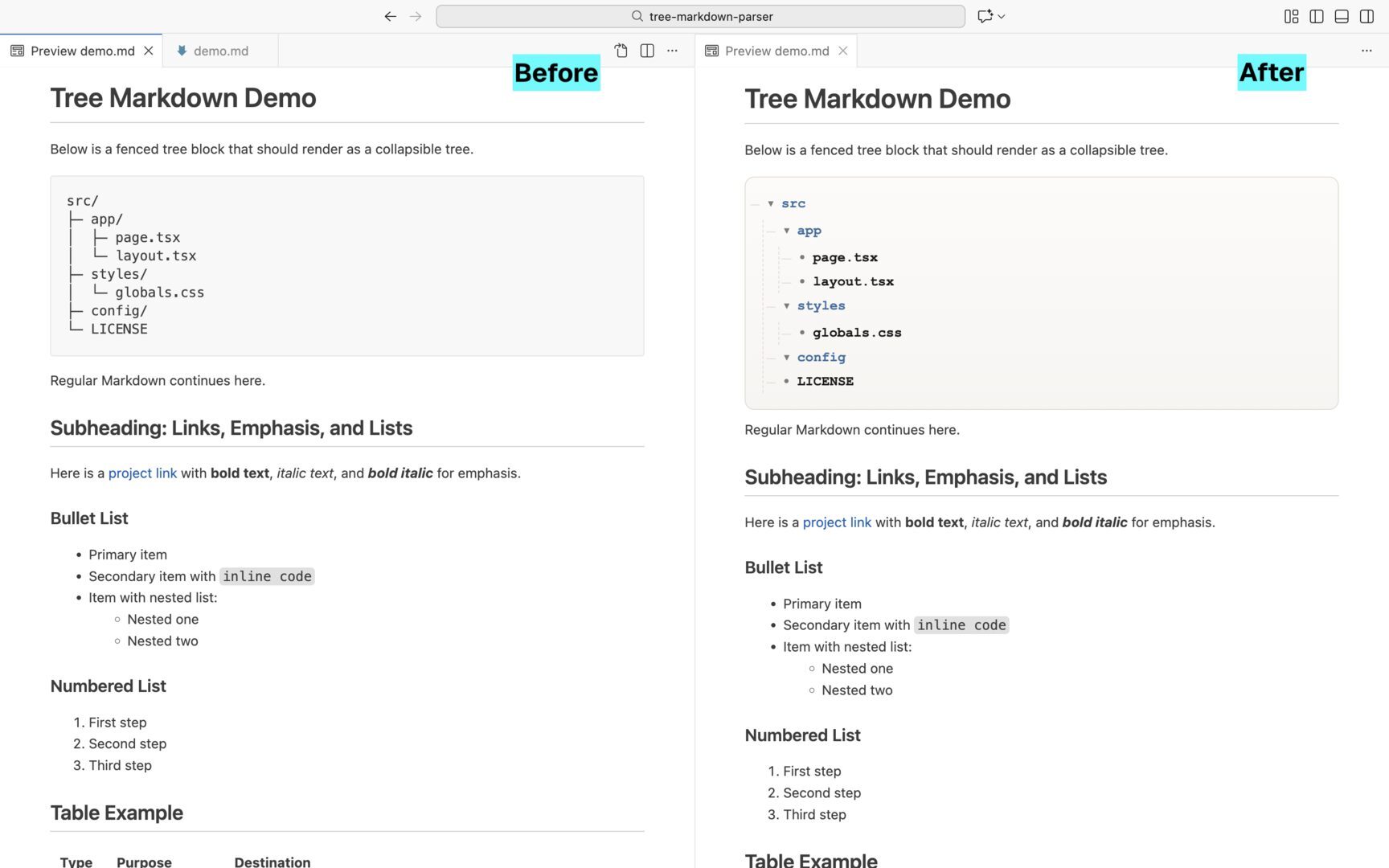 Tree Markdown Parser preview